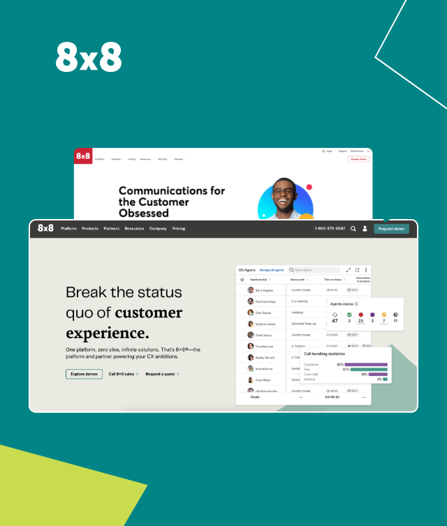 Website Development & MarTech